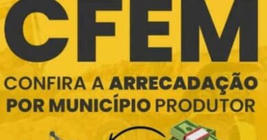CFEM: estados e municípios produtores minerários partilham mais de R$ 547 milhões, em novembro