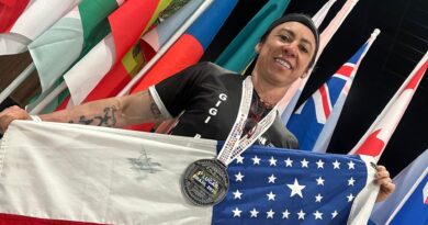 Da arquibancada ao topo do mundo